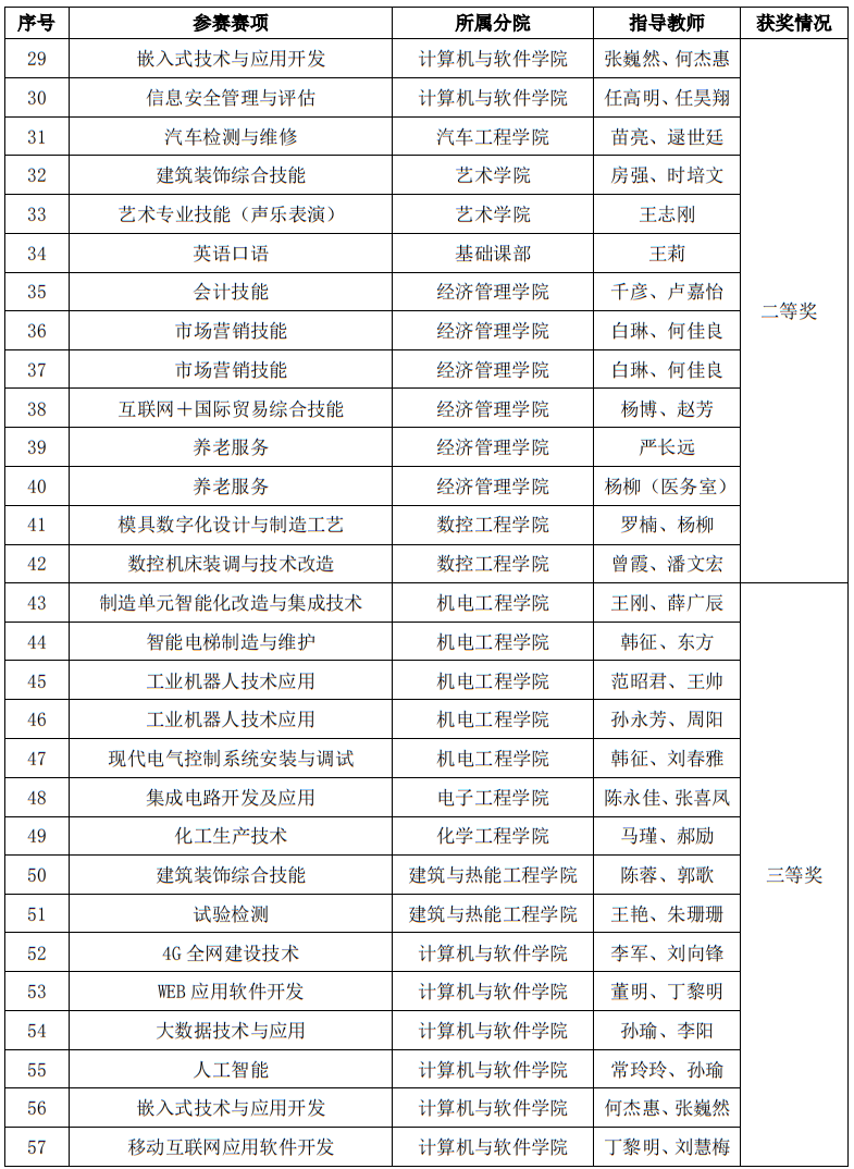 1557027447346405.png 2.png