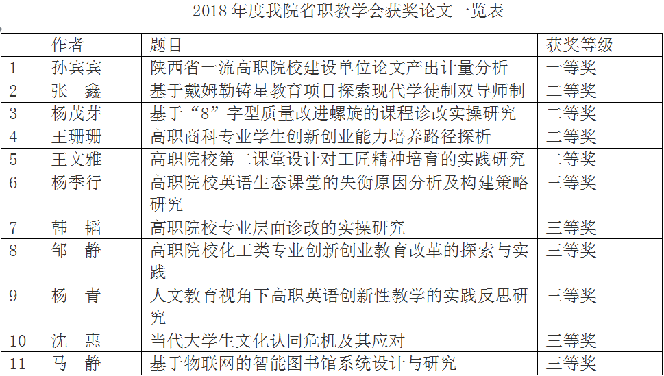 QQ图片20181101155026.png