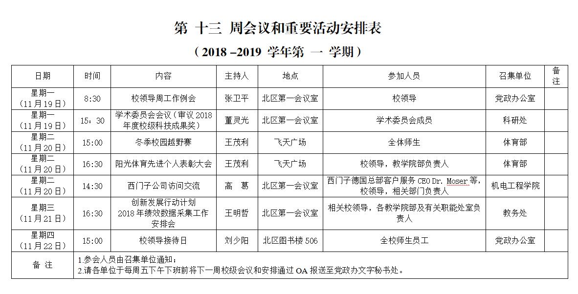 第 十三 周会议和重要活动安排表.jpg