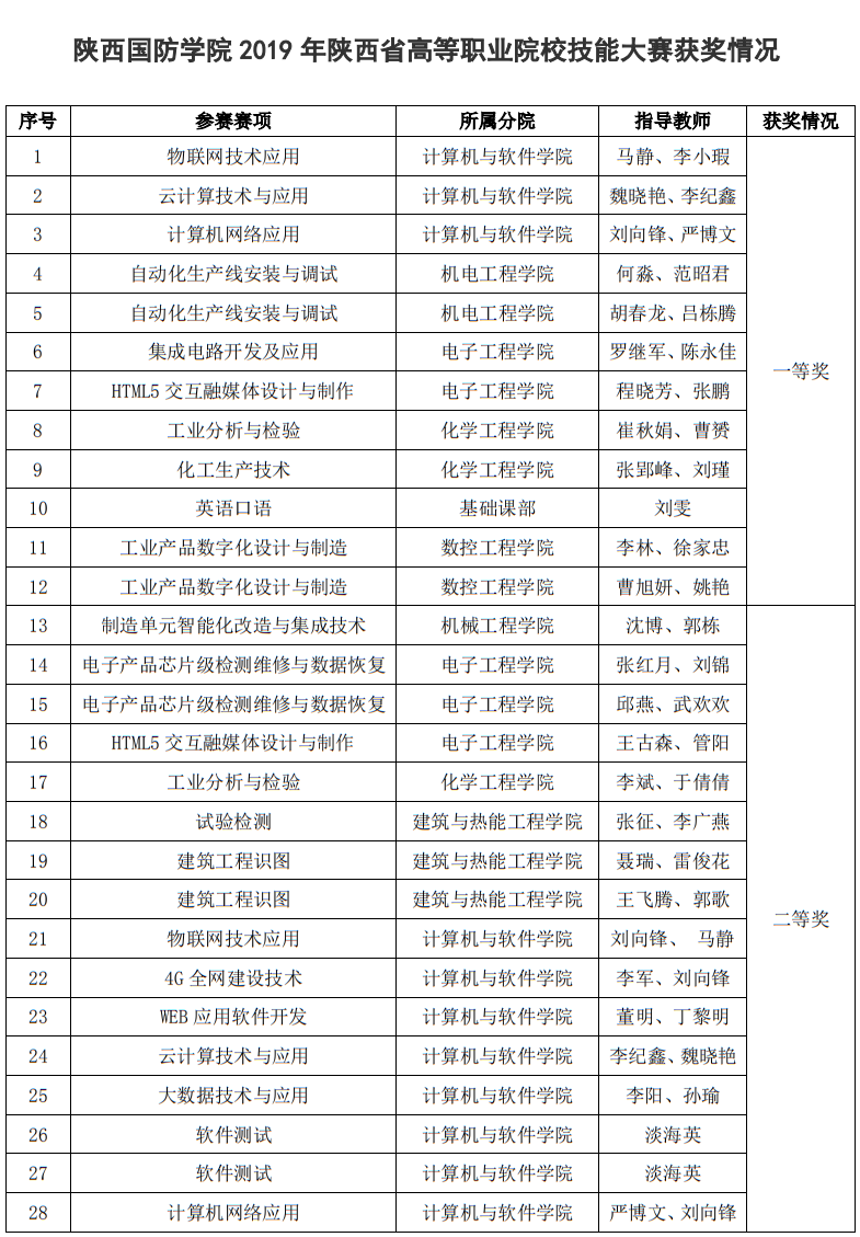 1557027429133226.png 1.png